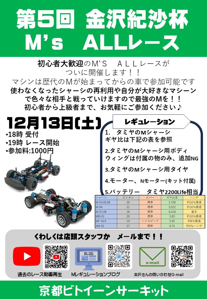 かっつん (@kts10010826) / Posts / X