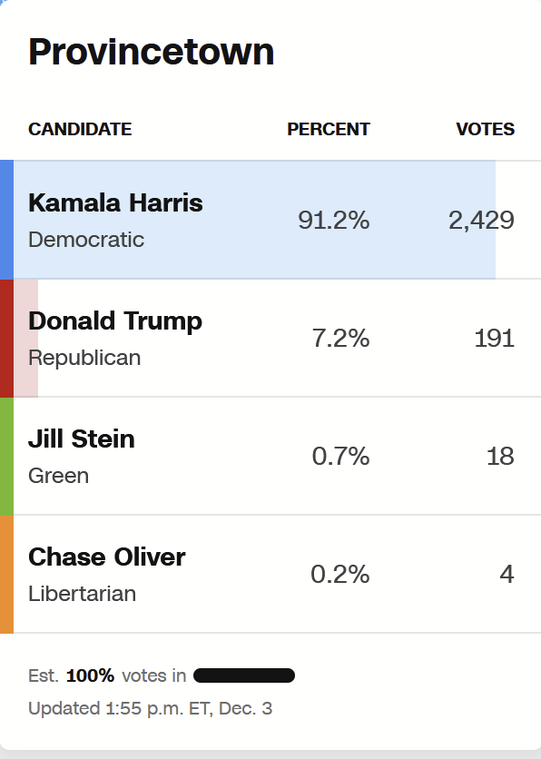 derek guy tweet media