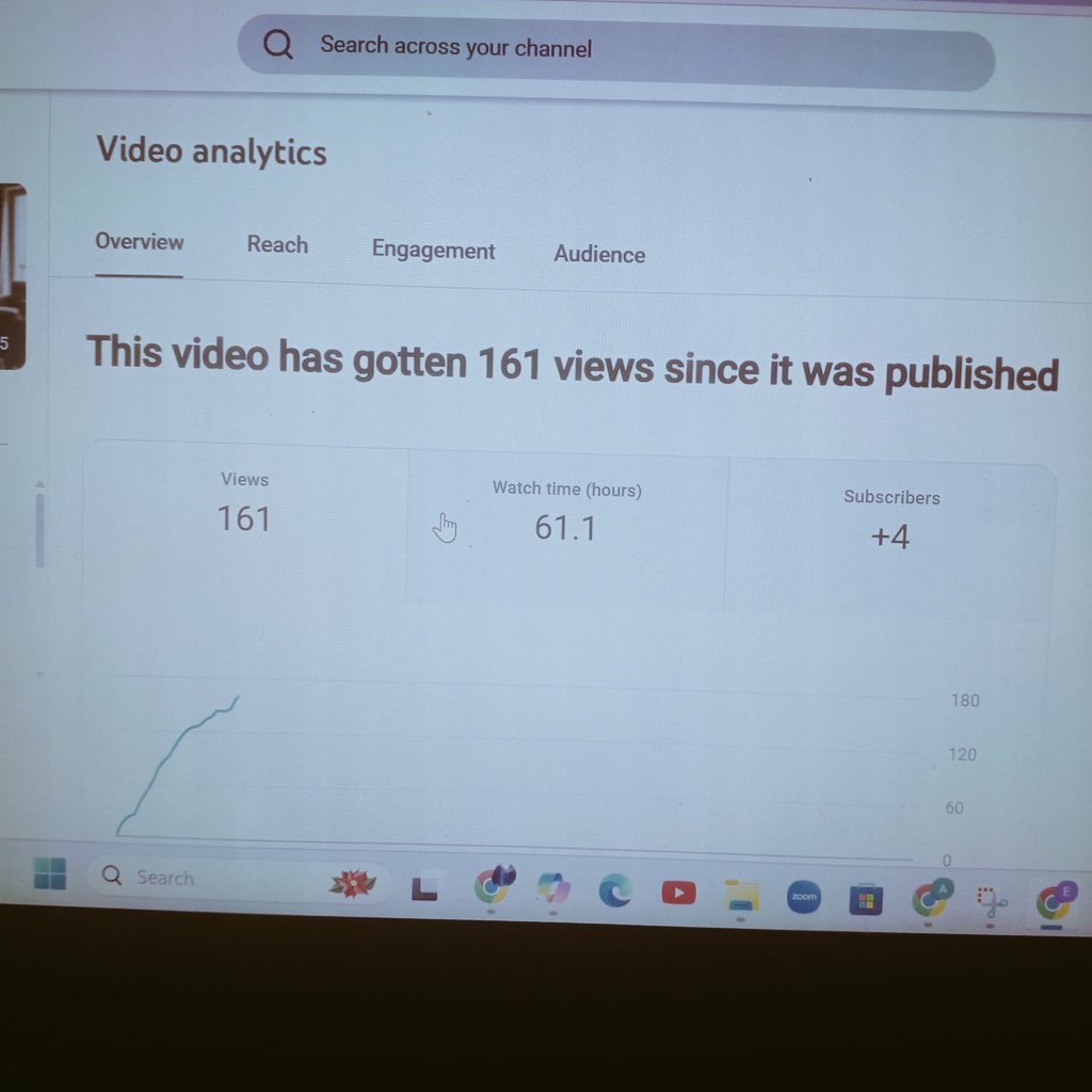 Ruth Umoh tweet media