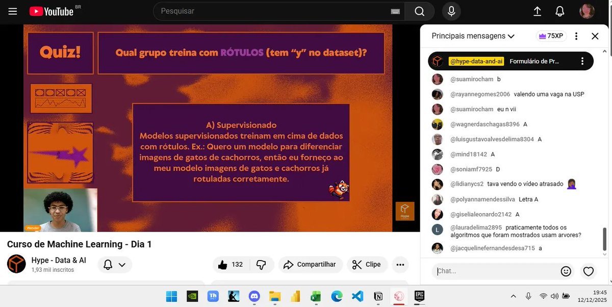꒰ 10 / 100 ꒱ #100DiasDeCodigo <a href="/He4rtDevs/">He4rt Developers</a> 

Hoje fiquei mais de 12h fazendo um dashboard que aparentemente era simples kkk pqp. Mas ok. No final ficou bom. E agora estou no curso de extensão da usp de machine learning. Bem felizona. Coloquei o antes e o depois.