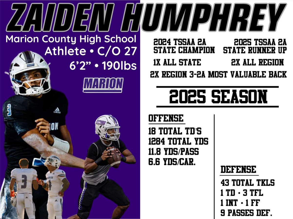 These stats are with me missing the 1st 3 season games..