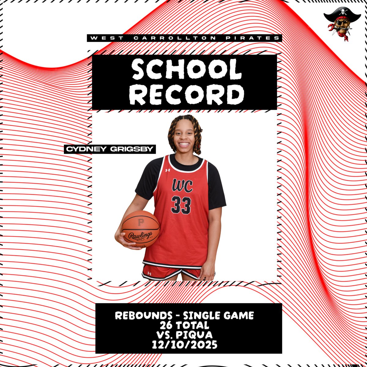 West Carrollton Athletics tweet media