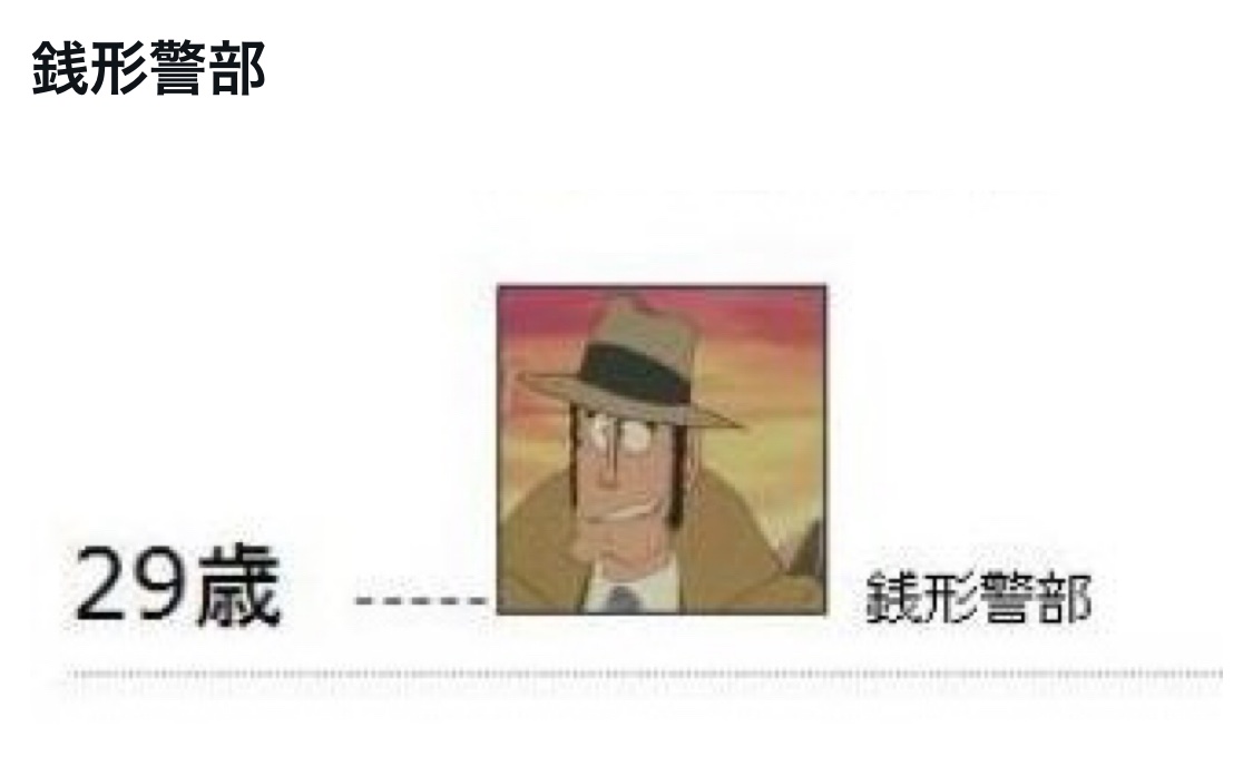 体型と歳が合わないアニメキャラ選手権

最優秀賞、金賞、入賞、入賞