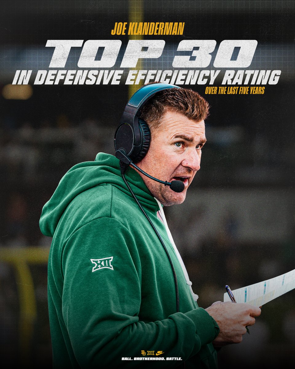 Baylor Football tweet media