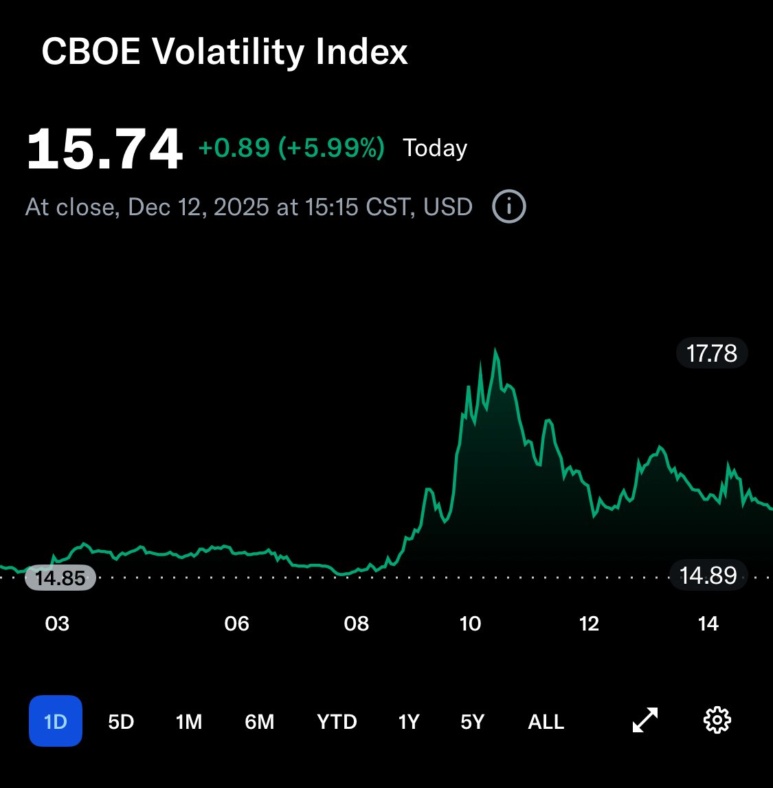 ❓[텔레 : UPBIT70] 고액알바 고액알바 코인구매대행알바 가상화패 구매대행 업비트 코인원 빗썸❓