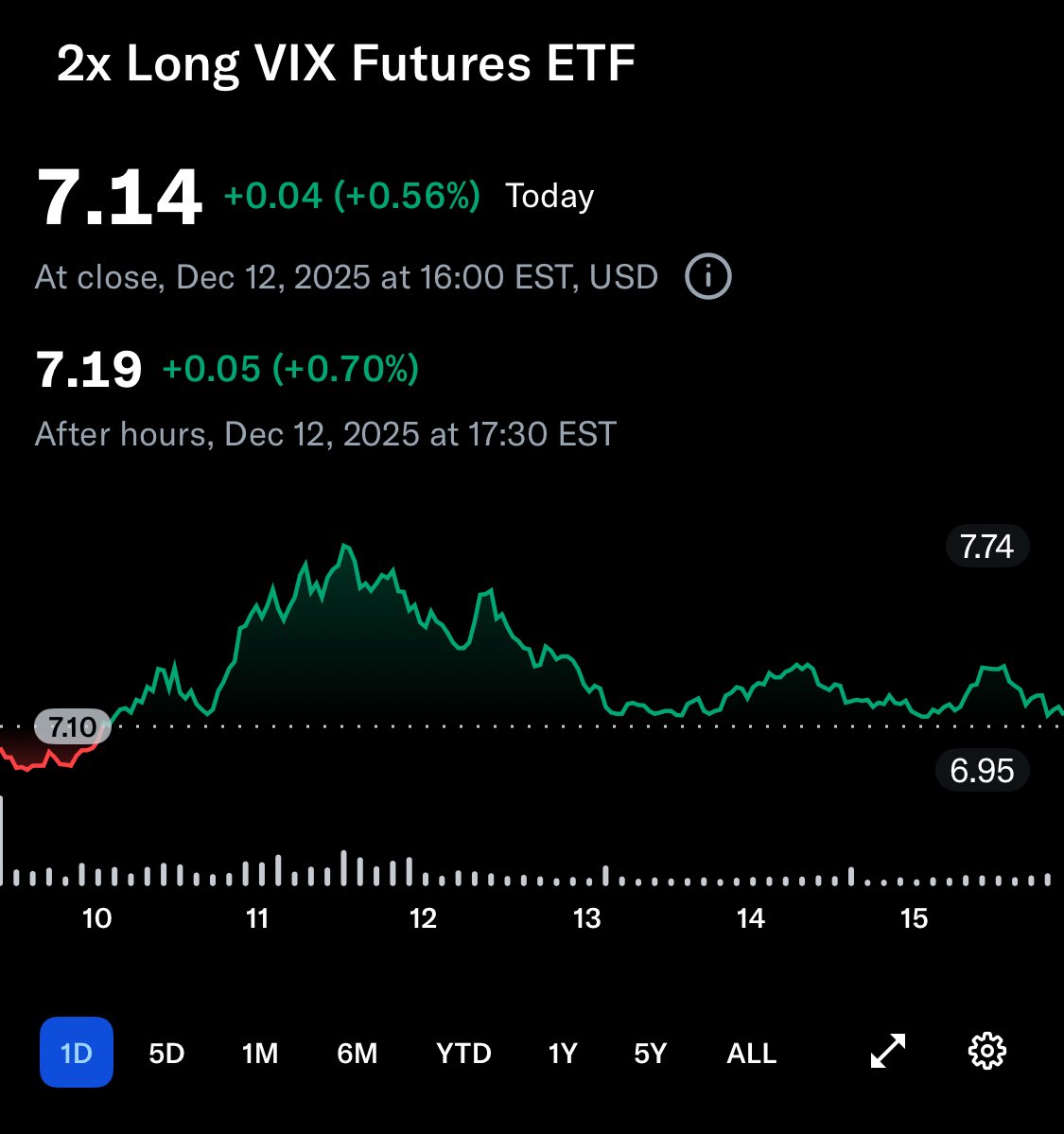 ❓[텔레 : UPBIT70] 고액알바 고액알바 코인구매대행알바 가상화패 구매대행 업비트 코인원 빗썸❓