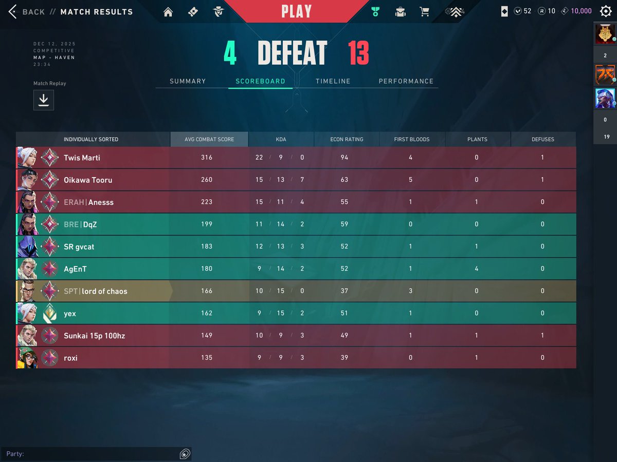 salemVLR's tweet image. why my radiant teammate cant carry me 2 game i row with this guy