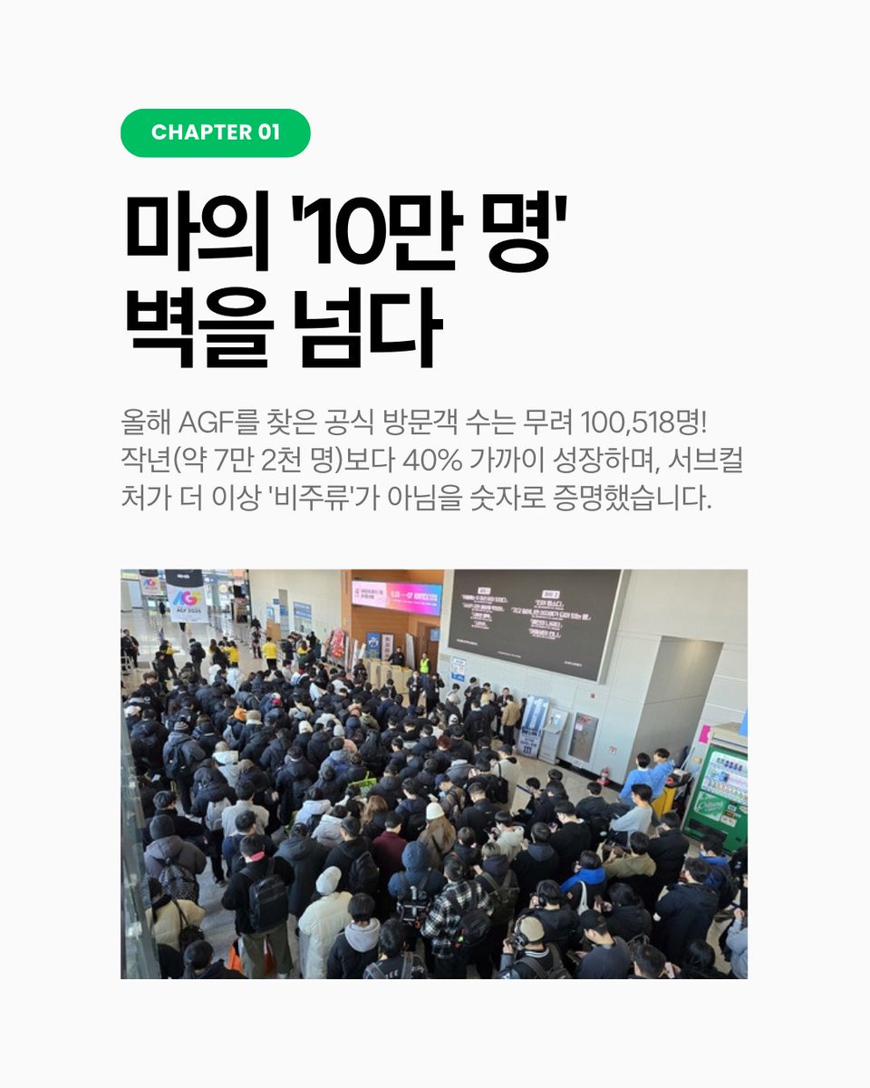 AnithingKr's tweet photo. AGF의 열기, 서울코믹월드가 이어받습니다
​지난 주말 일산 킨텍스는 뜨거웠습니다. 영하의 한파도, 휘몰아치는 눈발도 10만 5백여 명의 발길을 막지 못했습니다. 

역대 최다 관람객이라는 신기록을 세우며 AGF 2025가 증명한 것은 단 하나였습니다.
 우리가 사랑하는 서브컬쳐가 이제는 주류를 넘어 하나의 거대한 문화 현상이 되었다는 사실입니다.
​하지만 12월의 축제는 여기서 끝이 아닙니다. 

AGF가 기업과 공식의 화려함을 보여줬다면, 이제는 우리들의 이야기로 채워질 차례입니다.
​대한민국 서브컬쳐 행사의 근본, 서울코믹월드가 바통을 이어받습니다.
​오는 12월 20일과 21일, 다시 한번 킨텍스가 설렘으로 가득 찹니다. 이번 무대의 주인공은 바로 팬 여러분입니다. 금손 작가님들의 애정이 담긴 창작 굿즈부터, 캐릭터에 생명을 불어넣는 코스어들의 열정까지. 서코만이 줄 수 있는 그 날것의 에너지와 교류의 즐거움이 우리를 기다리고 있습니다.
​AGF에서 느꼈던 벅찬 감동을 아직 잊지 못하셨나요? 혹은 너무 많은 인파에 아쉬움이 남으셨나요? 그렇다면 이번 서울코믹월드가 완벽한 해답이 될 것입니다.
​가장 안전하고, 가장 뜨겁게.
12월의 마지막을 장식할 우리들의 축제는 현재진행형입니다.
​이번 주말, 킨텍스에서 다시 만납시다.
​ANITHING