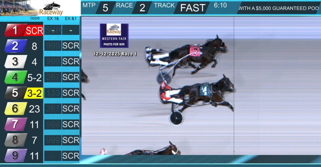4 LAURAS CRUSH, w/Damian MacLellan aboard, strikes for a 9/1 upset in the opener <a href="/TheRacewayWFD/">The Raceway</a> - the PICK 4 play is next!