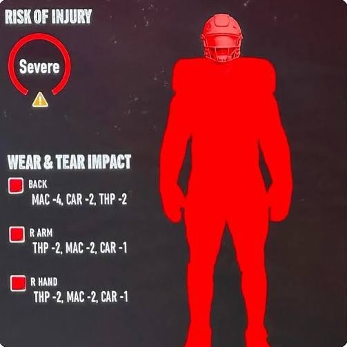 Marshawn Lloyd after waking up in the morning