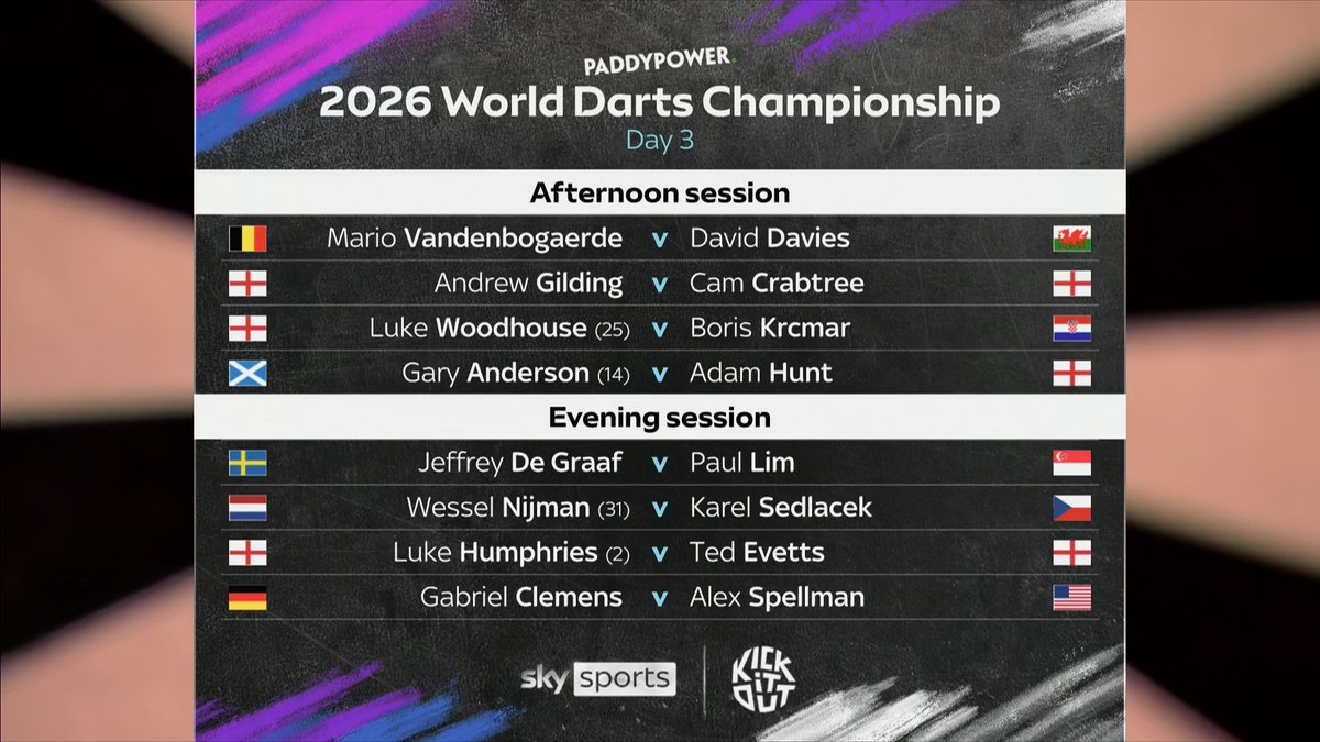 Sky Sports Darts tweet media