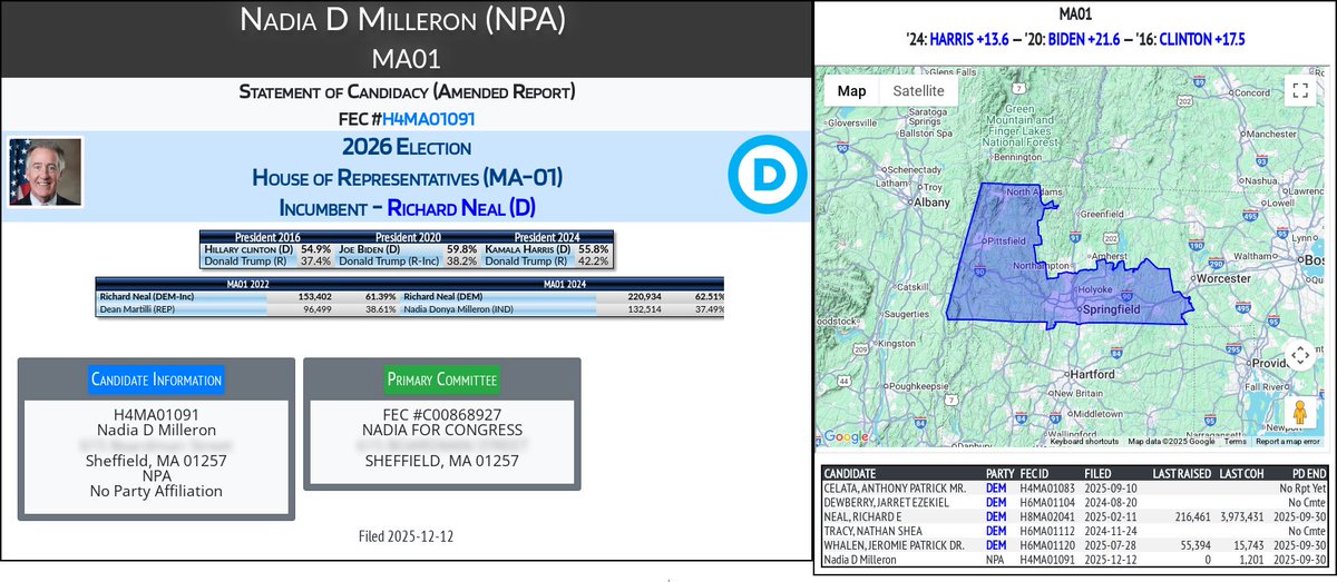 CATargetBot0001's tweet photo. NEW 2026 FEC F2
Nadia D Milleron (NPA)
#MA01 (D-Neal)
https://t.co/XLZG1YRHeN https://t.co/fUgO3rFSw4