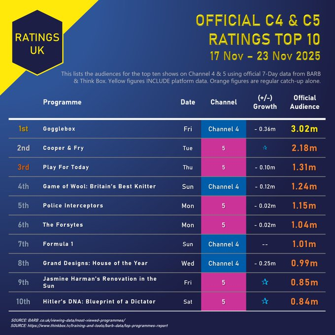 Stephen Booth tweet media