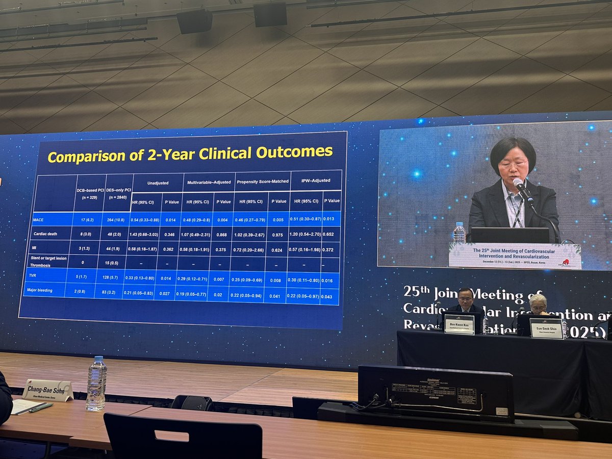 Mamas A. Mamas tweet media