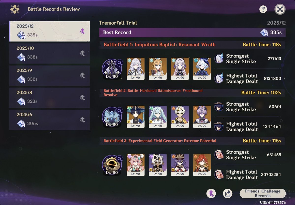 Patchly stygian post. Been busy so I probably won't have time to optimize past my first clears. Skirk one took a bit of learning with burst usage.