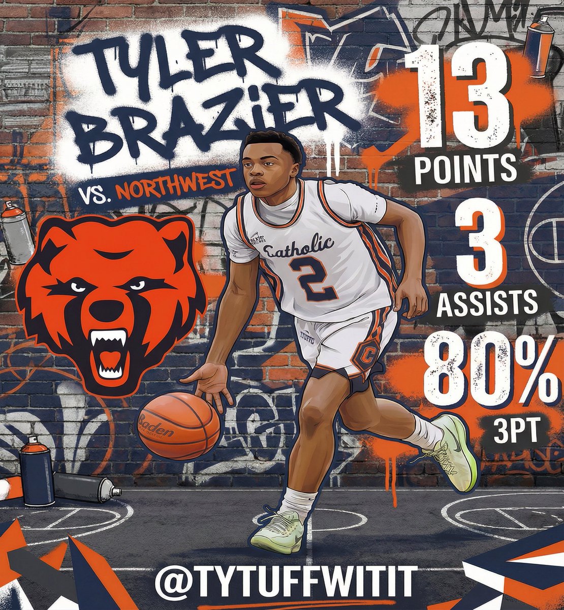 Tyler Brazier tweet media