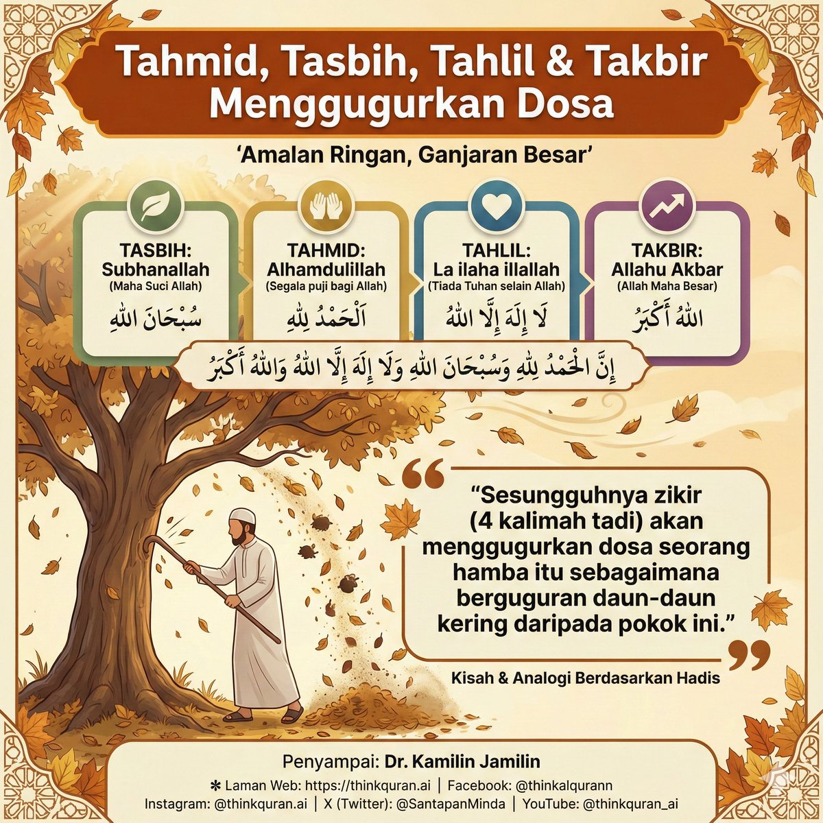 SantapanMinda's tweet photo. Empat zikir ini bukan sekadar lafaz.

Tasbih, menyucikan Allah.
Tahmid, mengakui segala nikmat.
Tahlil, menegaskan tauhid.
Takbir, membesarkan Allah atas segalanya.

Dalam hadis, zikir ini diumpamakan menggugurkan dosa seperti daun gugur dari pokok.

Ia bukan magic. Ia rahmat. Amalan kecil. Ganjaran sangat besar.