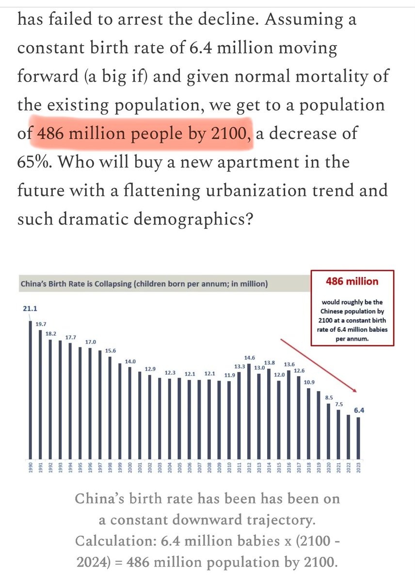 Imagine falar sobre a China em 2100 sob a perspectiva da demanda imobiliária. Pode parecer a coisa mais absurda a se faz
