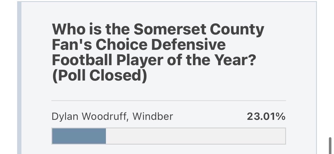 Dylan Woodruff tweet media