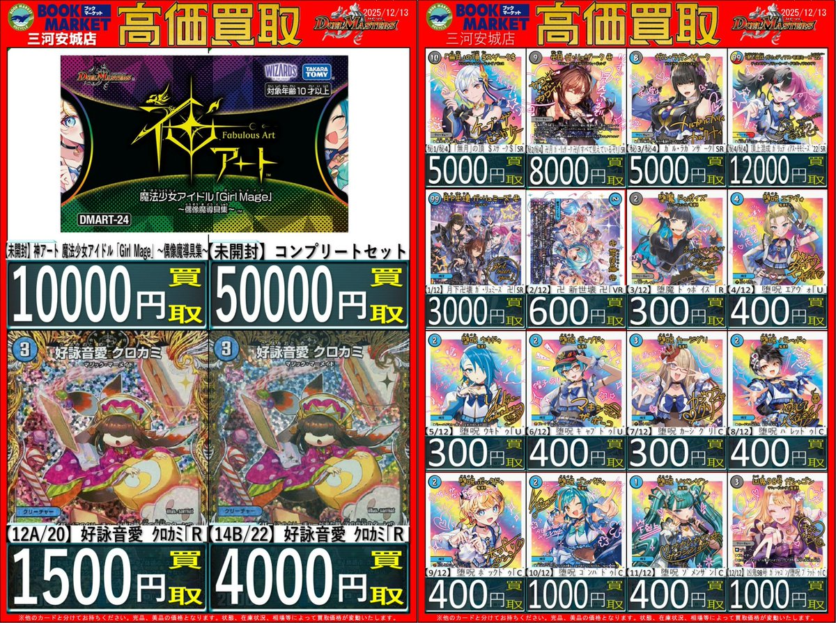 魔法少女アイドル「Girl Mage」 偶像魔導具集 コンプリートセット 未