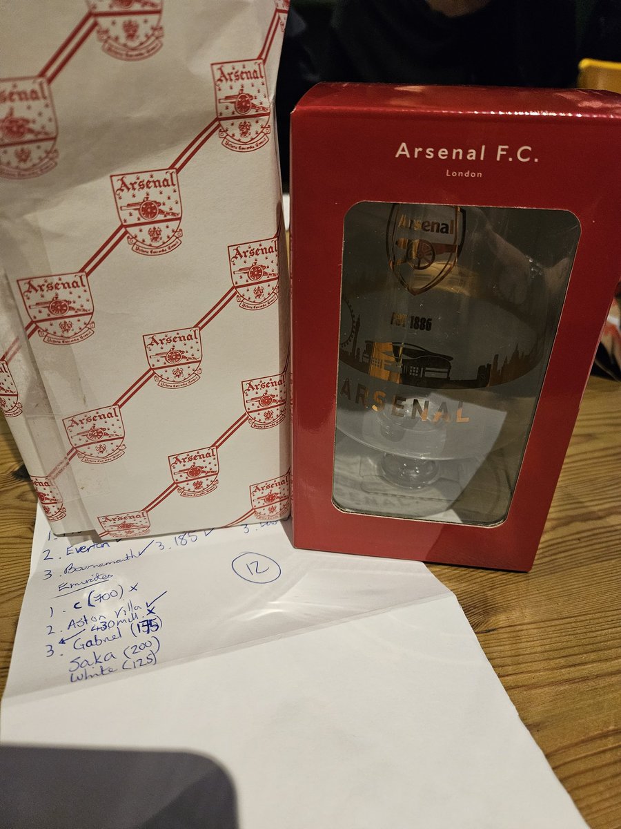 Norfolk Arsenal Supporters Club tweet media