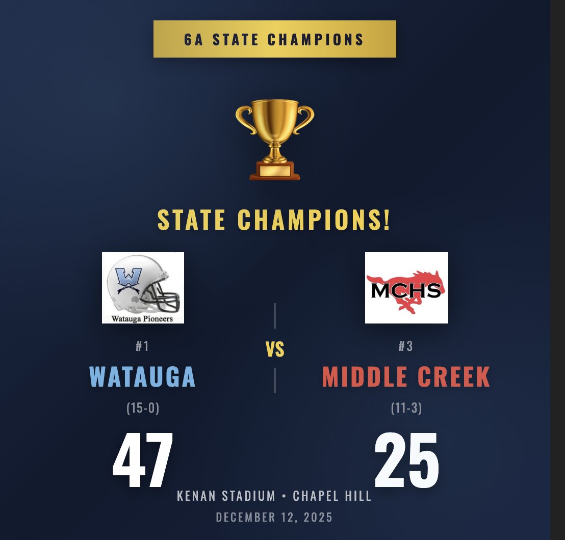 WataugaOnline tweet media