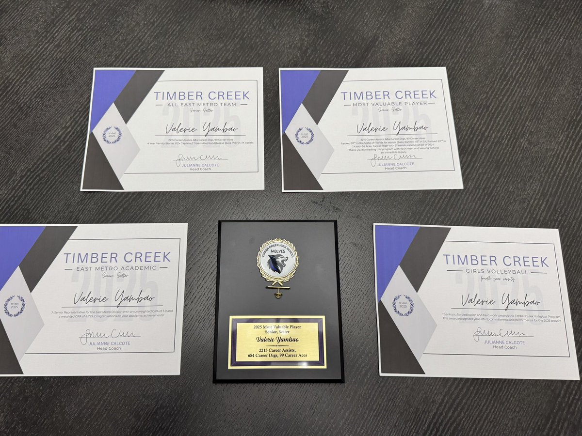 VYam8ao's tweet photo. End of season banquet 🤍
All love for this team, my coaches, and the Timber Creek volleyball program.
Thanks to my teammates for the memories, the grind, and the love. Once a Wolf, always a Wolf. 🐺💜🏐
#4 ✌🏽
#TimberCreek #TCHS #TCVolleyball #Wolves #Grateful #SeniorSeason https://t.co/wnBHBBx4Zc