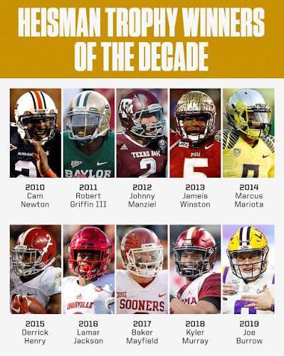 College Football Zone tweet media