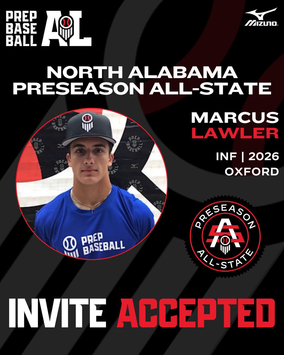 Prep Baseball Alabama tweet media