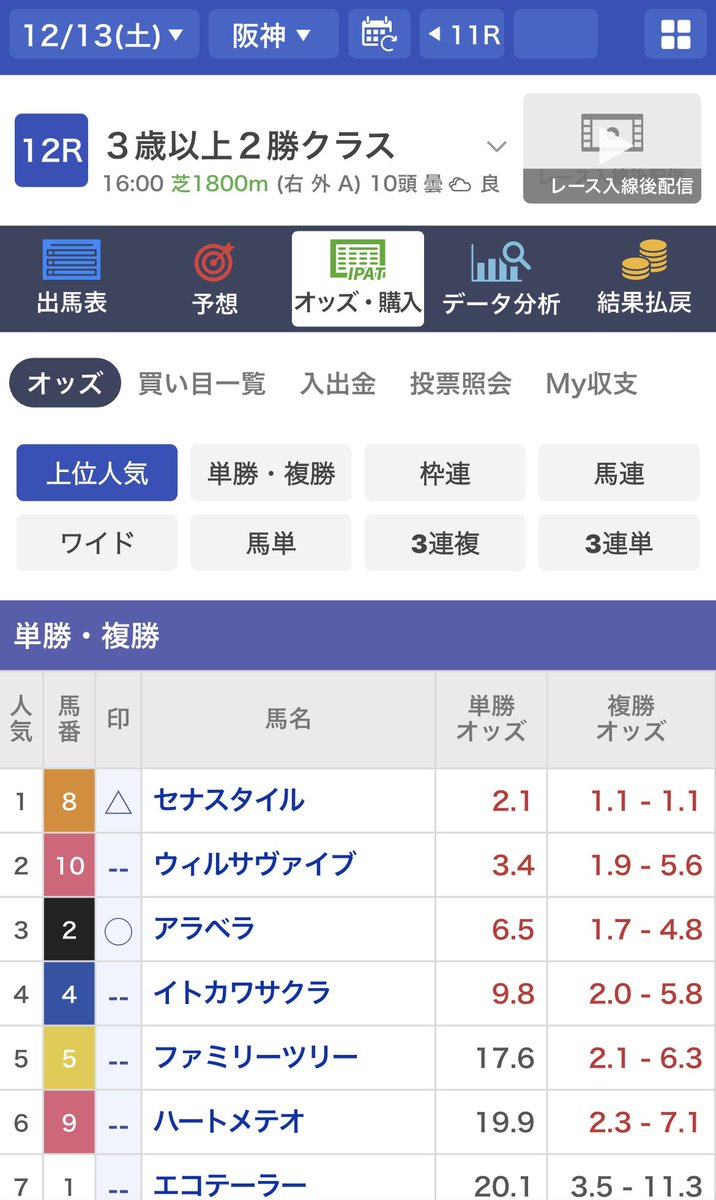 スカーレット (@scarletdaiwa02) / Posts / X