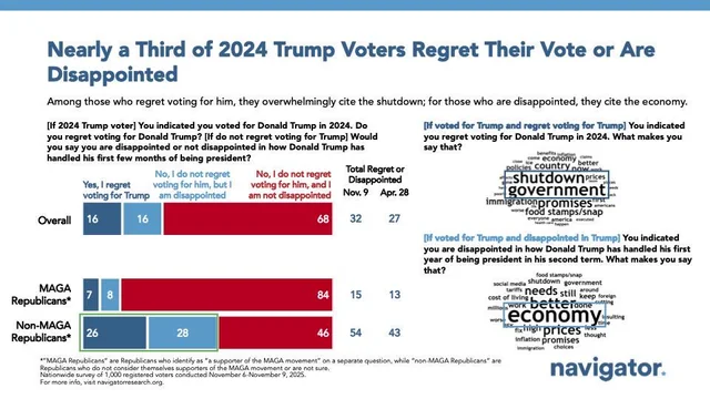 LinusAlso's tweet image. Not entirely true on the no regrets part. In fact, it's a head-in-the-sand lie.