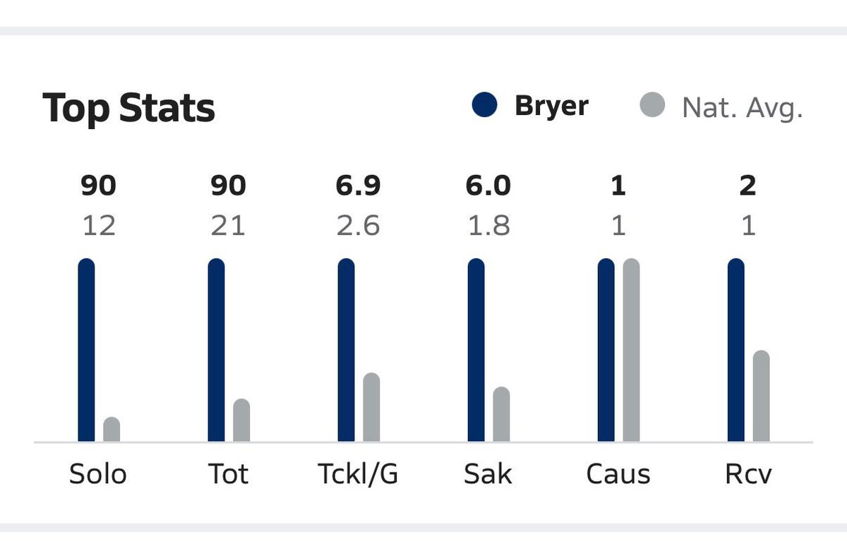 Bryer Hackler tweet media