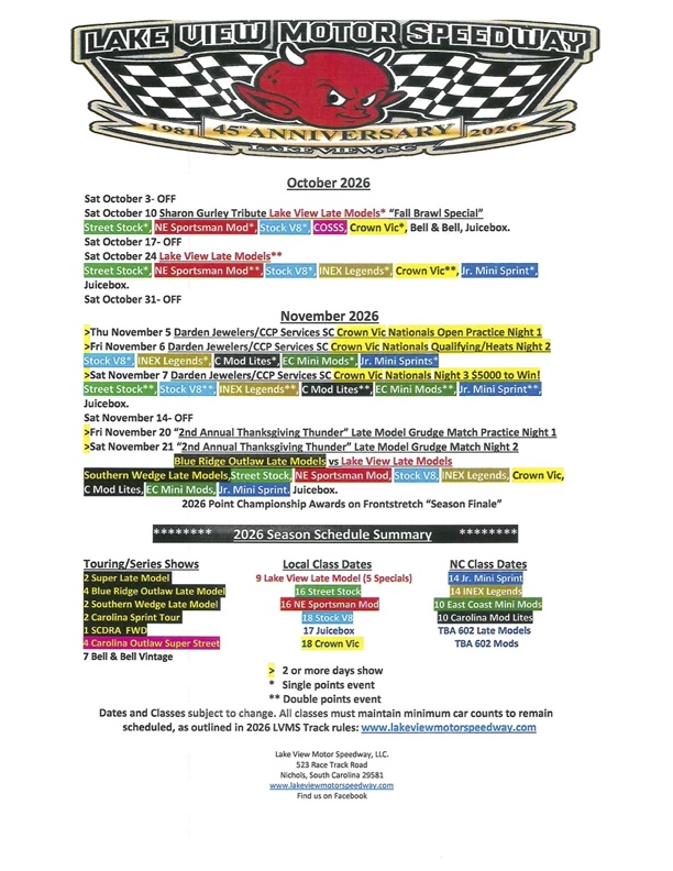 Lake View Motor Speedway tweet media