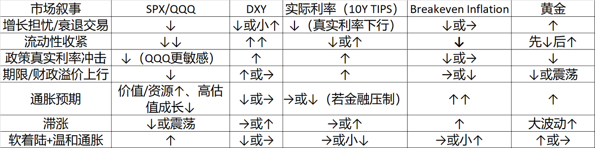 本杰明乌萨奇 tweet media