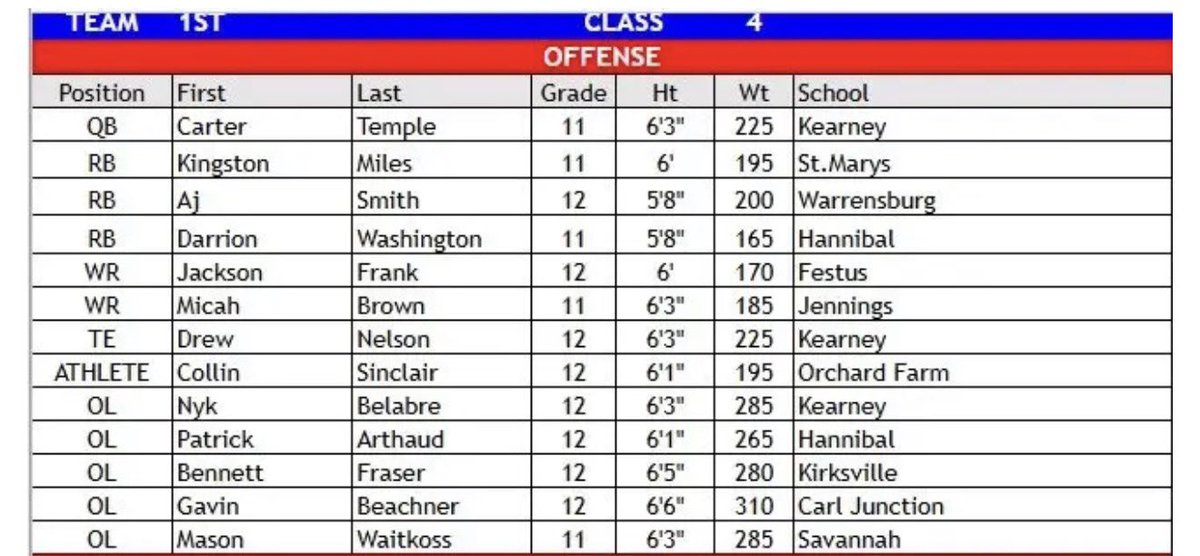 Patrick Arthaud tweet media