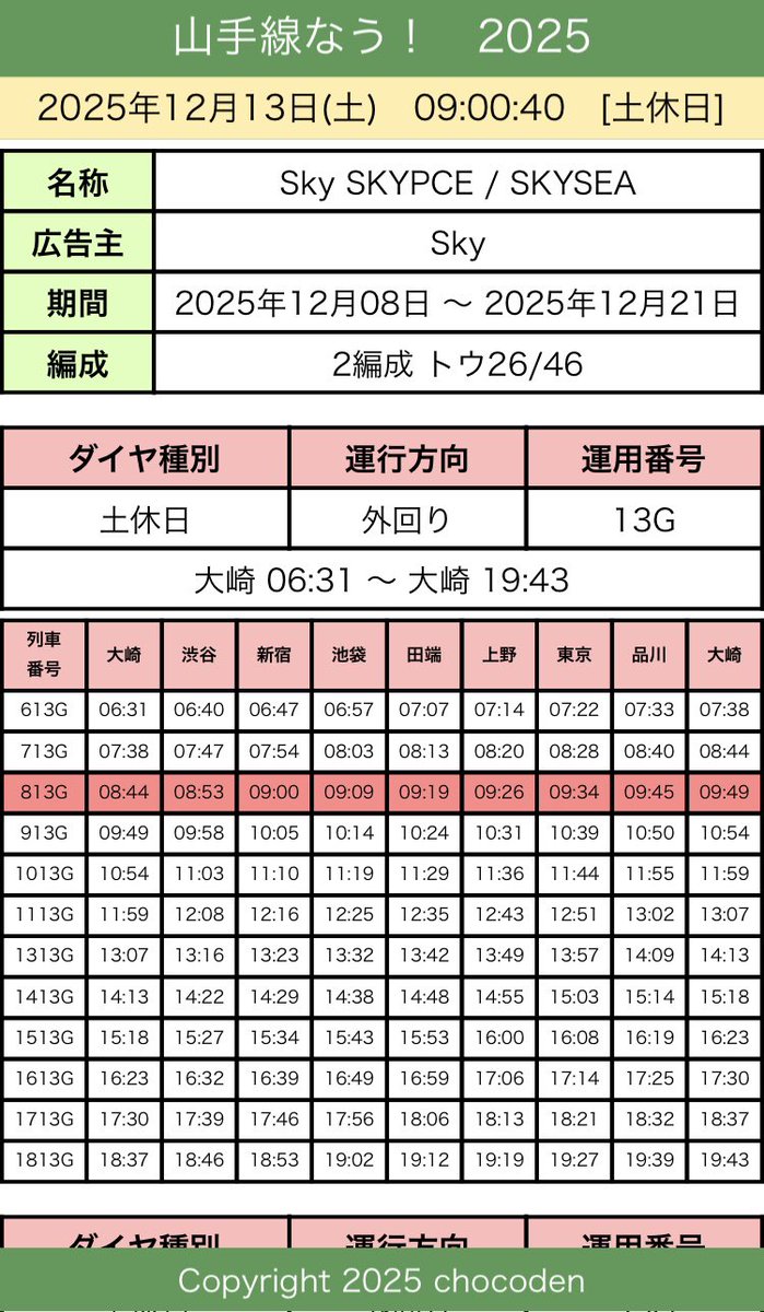 12/13(土) 本日の山手線ラッピング編成は以下の運行です。 [#山手線