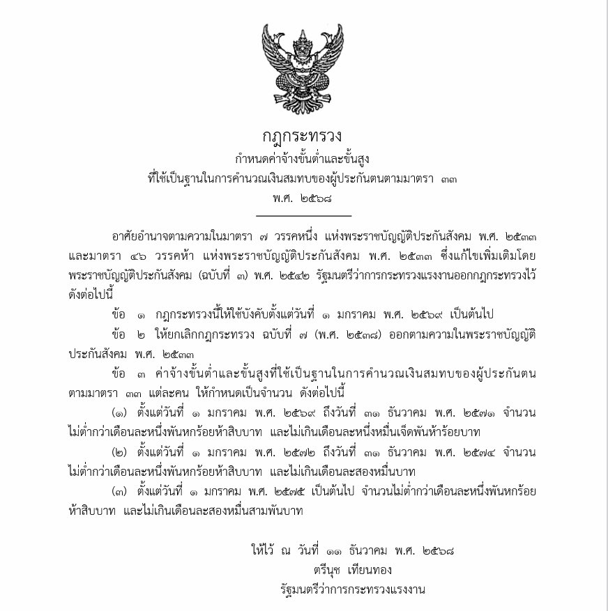 กฎหมายแรงงาน tweet media