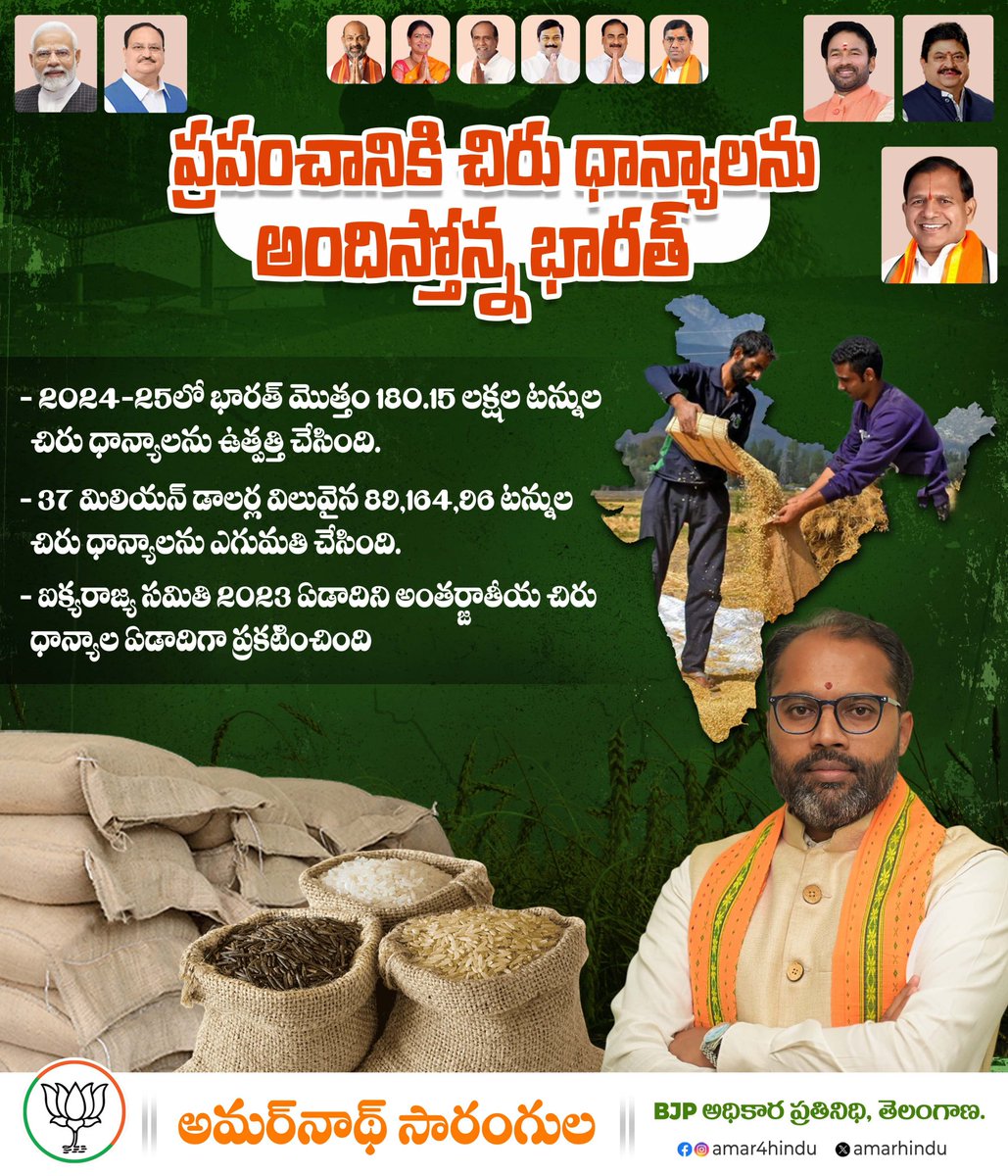 Indian farmers are exporting health
- 89k tons millets are exported 
- Bharat produced 180 lakh tonnes of millets in 2024-25
#Millet
<a href="/ChouhanShivraj/">Shivraj Singh Chouhan</a> <a href="/N_RamchanderRao/">N Ramchander Rao</a>