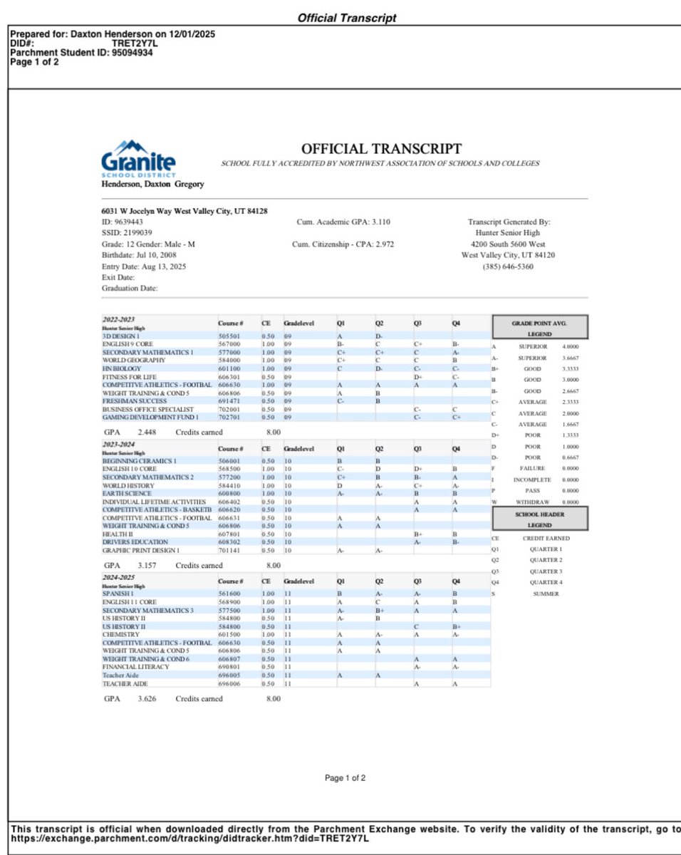 DaxtonHenderson's tweet photo. My official Transcripts including first quarter senior year. Cumulative 3.1 
#football #db #classof26 #prospect https://t.co/lm7qWeiBDi