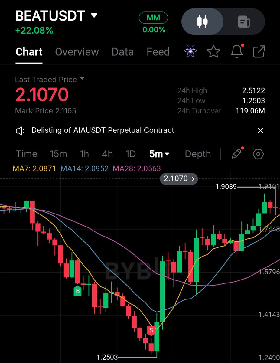 국내거래소fds송금시간[구글도배,구글찌라시 텔 𝐒𝐄𝐎𝟗𝟐𝟏]비트코인업체.juw