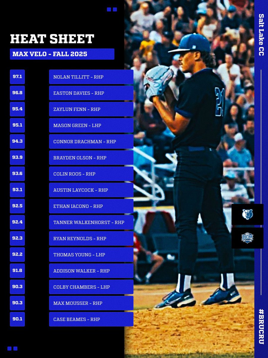 SLCC BASEBALL tweet media