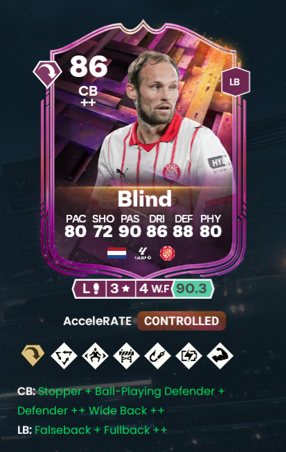 Currently only 12k!
Incredible playstyle, great links, 88 defending 💪
#FC26 #fc26