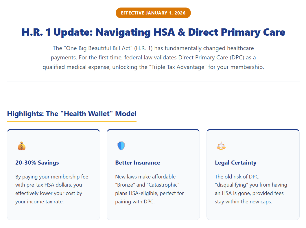 ArchMHealth's tweet image. Federal law has changed. Starting January 1, 2026, your Direct Primary Care membership is officially a qualified HSA expense.

Check our new guide to see if your current health plan is compatible and how to set up tax-free payments for the new year.

archangelmichaelhealth.com/gainesville-hsa