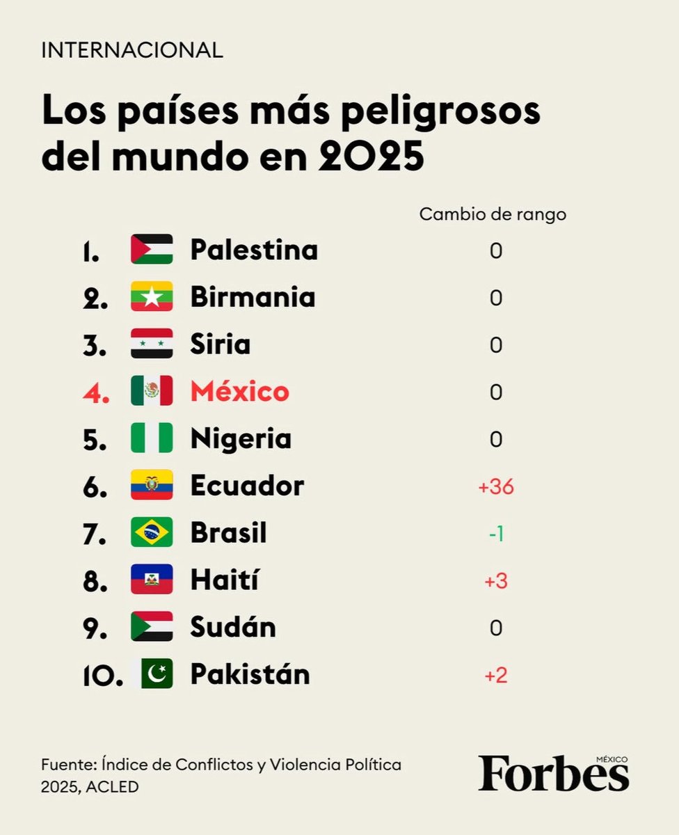 Greco Monroy tweet media