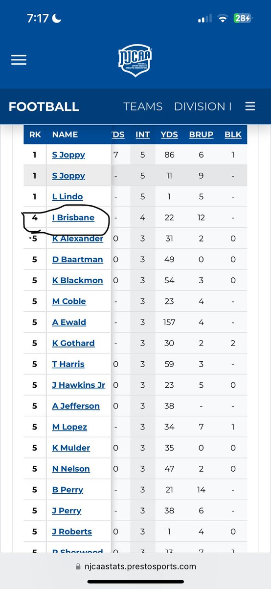 Zay Island tweet media