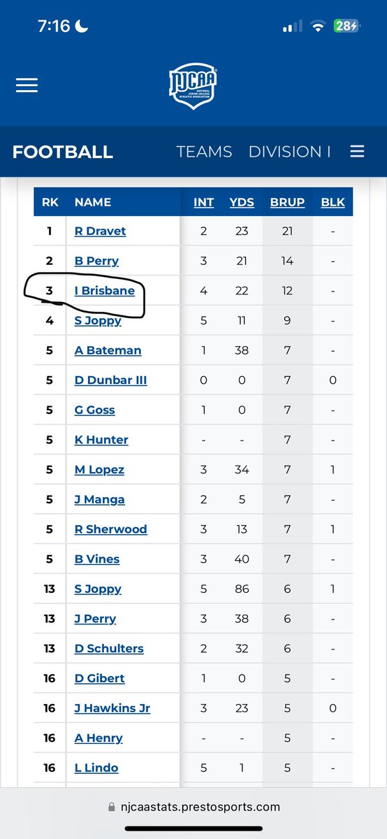 Zay Island tweet media