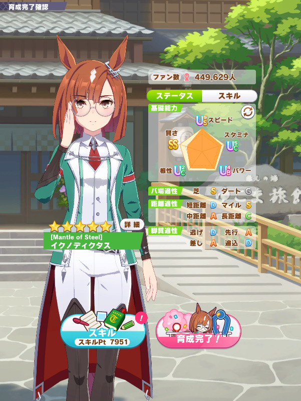 ウマ娘、イクノディクタス 温泉シナリオ育成 「至福のひととき」獲得