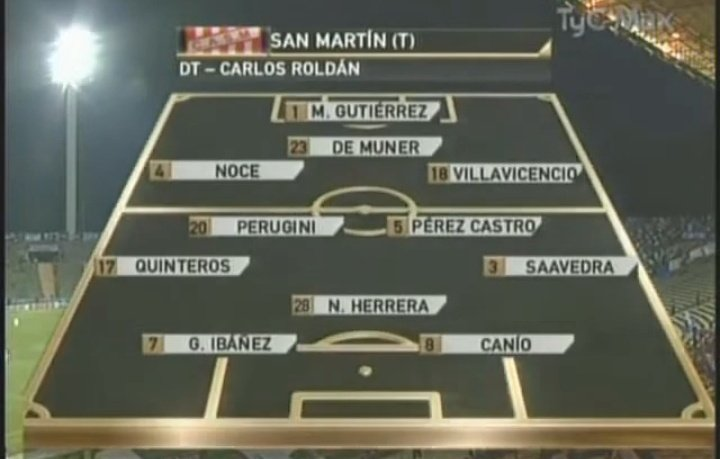 Formación San Martin Tucumán, Clausura 2009.