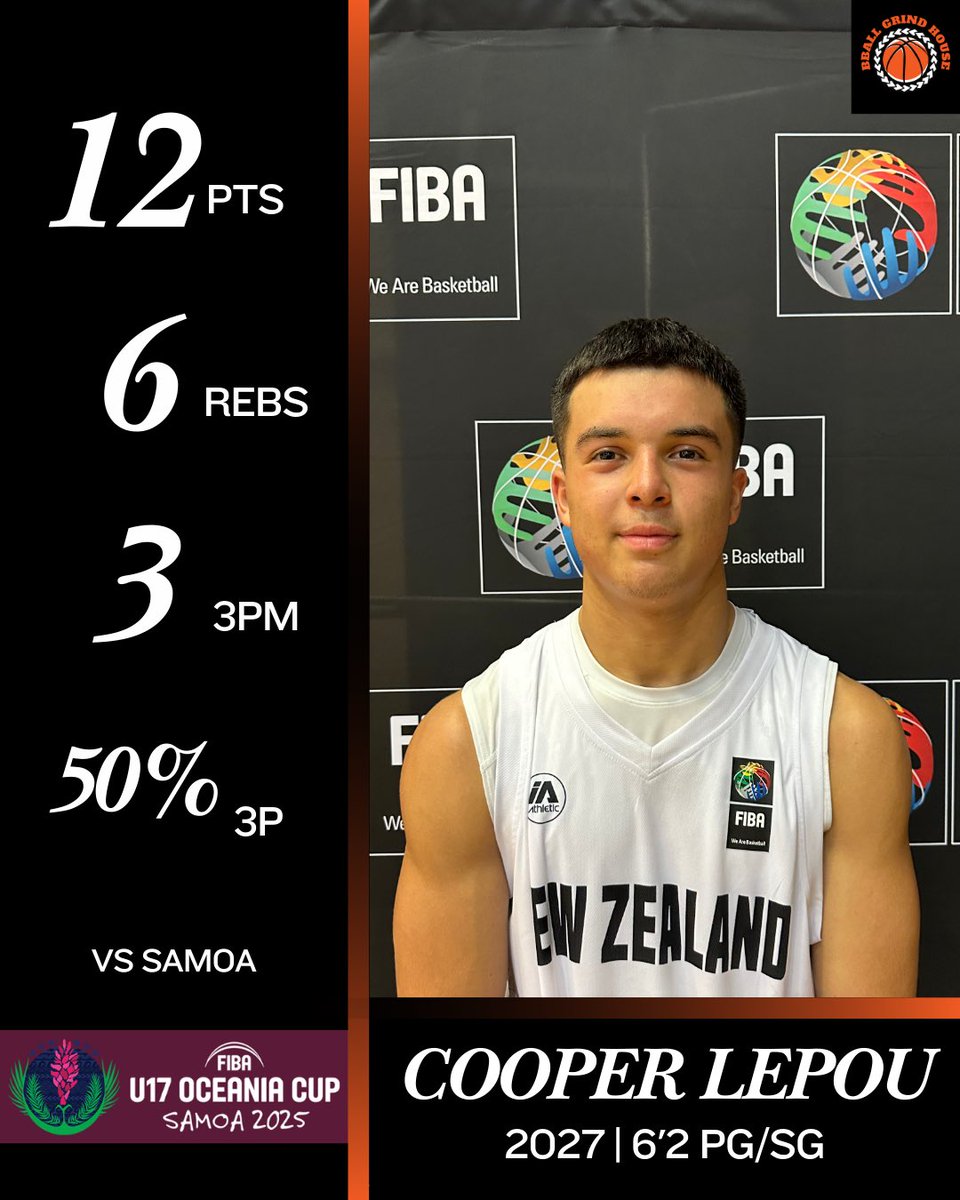 BBALL Grind House tweet media