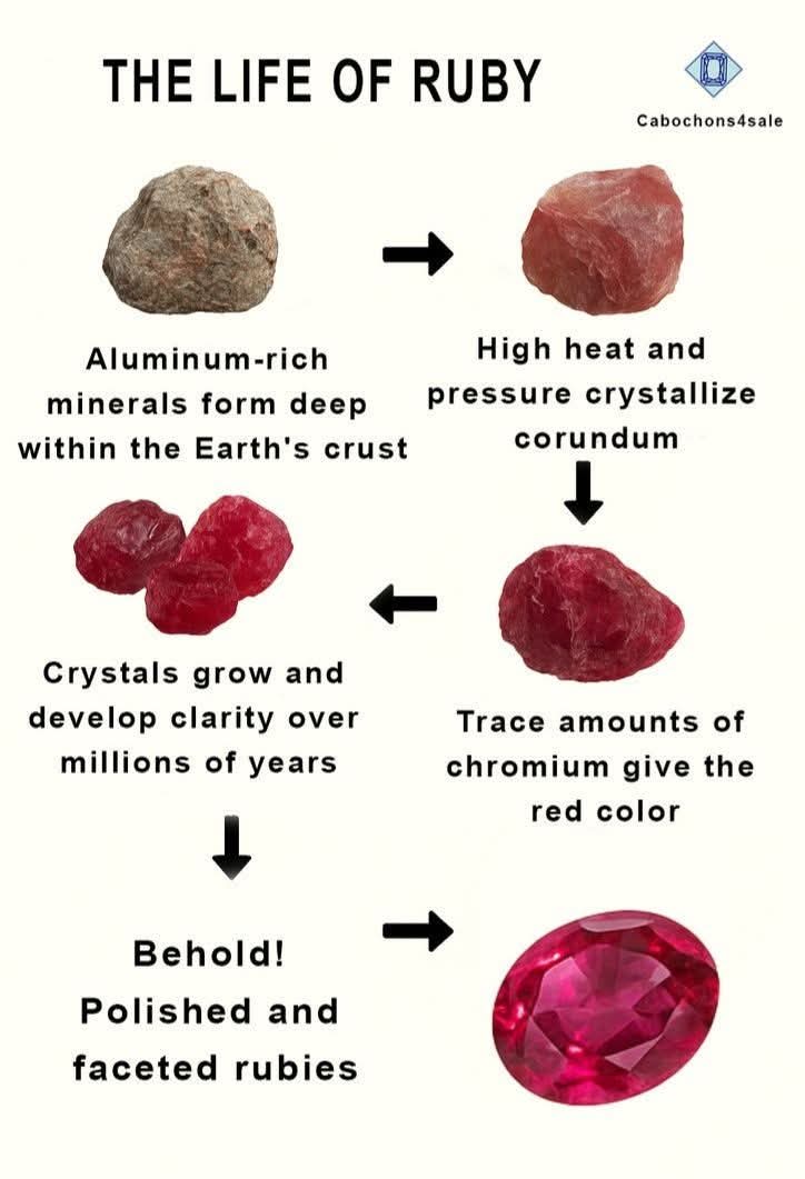 Batu Permata tweet media